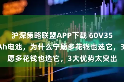 沪深策略联盟APP下载 60V35Ah与72V20Ah电池，为什么宁愿多花钱也选它，3大优势太突出